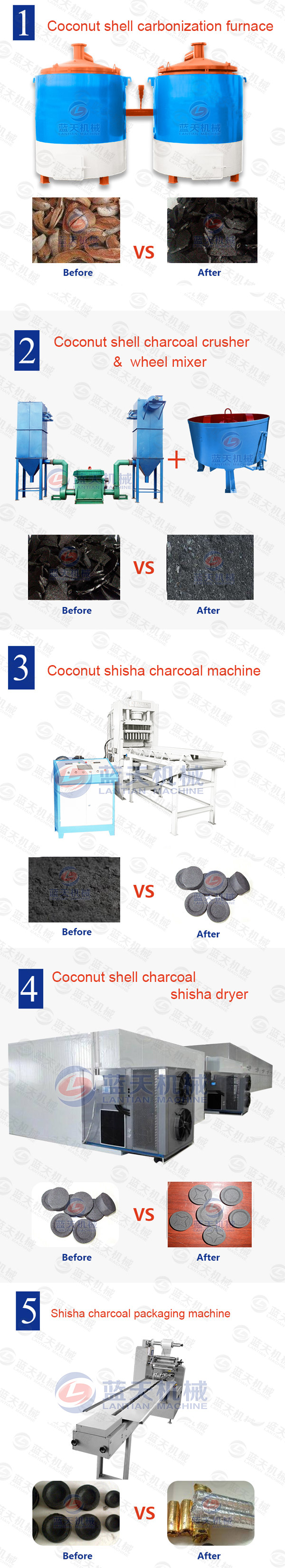 coconut shisha charcoal machine